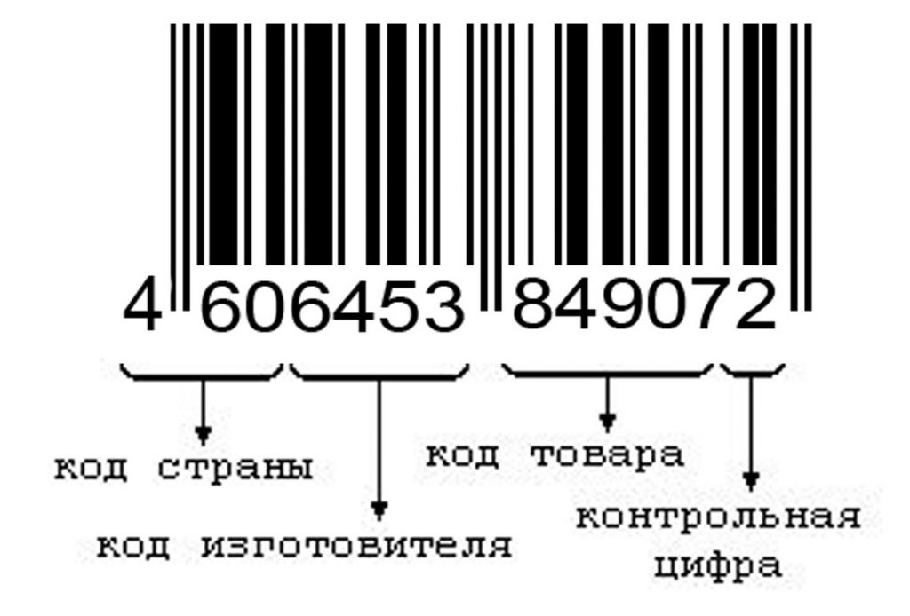 Генератор кода isbn