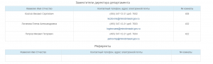 ВАК РФ: официальный сайт