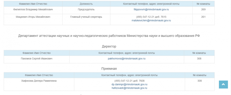 ВАК РФ: официальный сайт